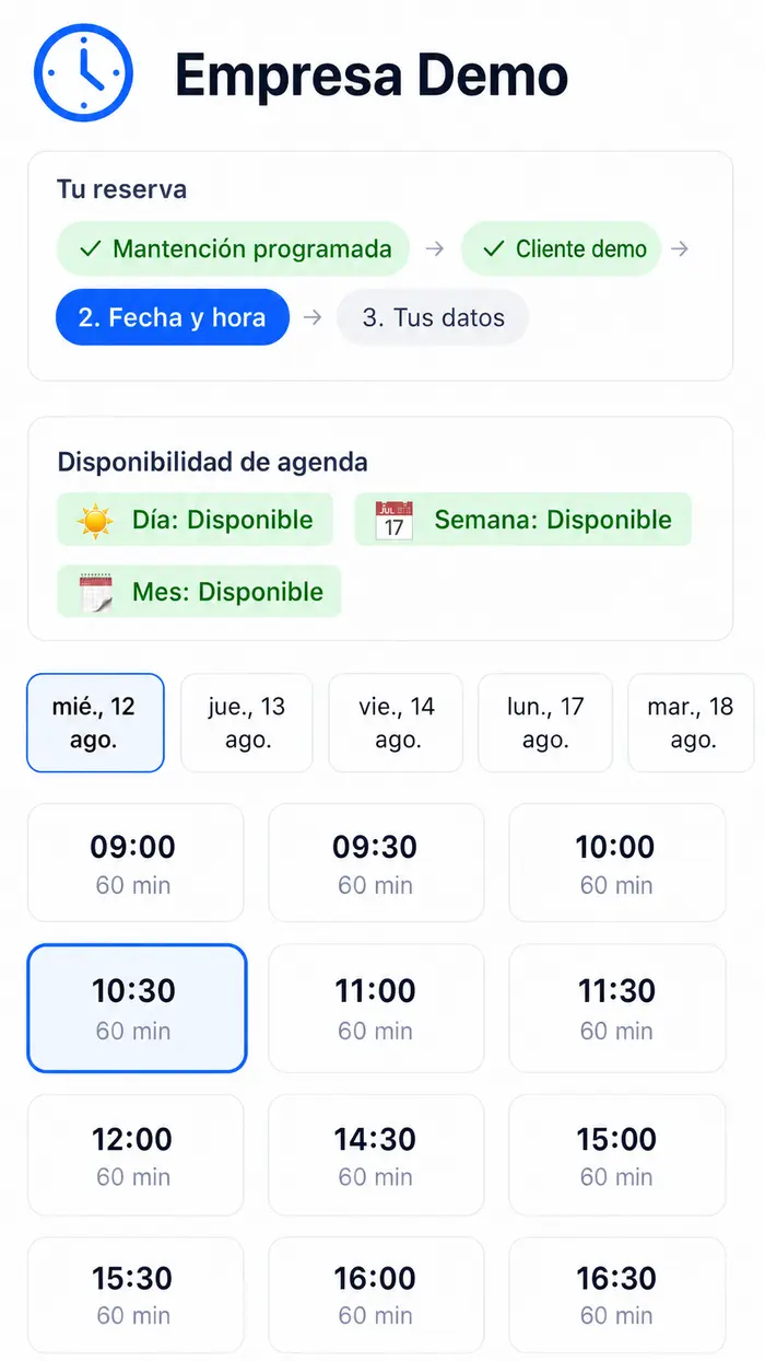 Disponibilidad de agenda en ONTIME